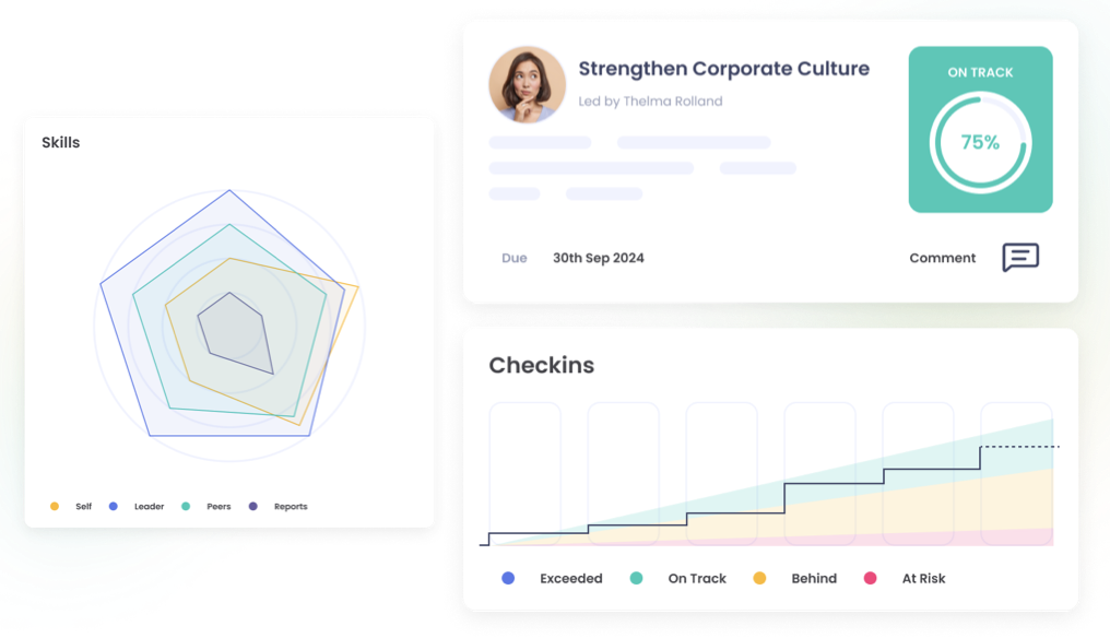 Discover critical skills that impact performance