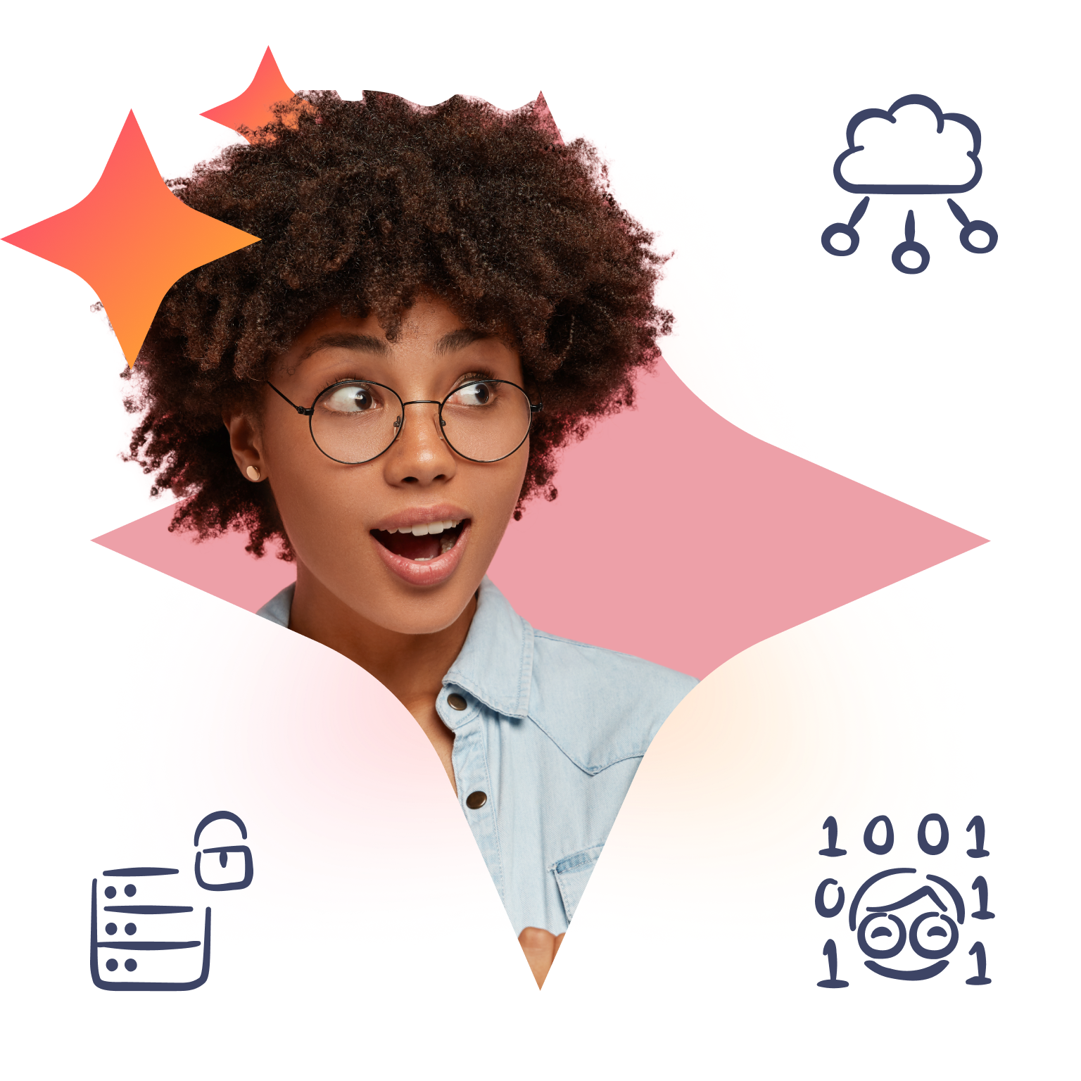 We're more than a tool, we're a partner. Innovative, adaptable, and always supportive, 