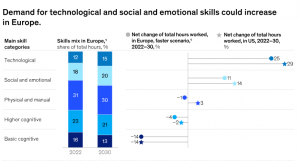 Future (rapper) visual data 6