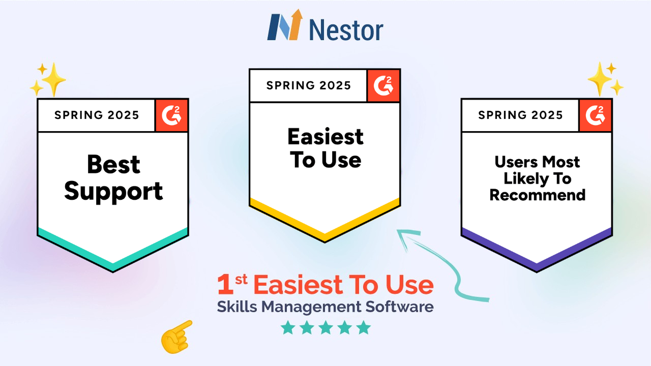 G2 Spring Awards: Nestor Is a High Performer in Every Category